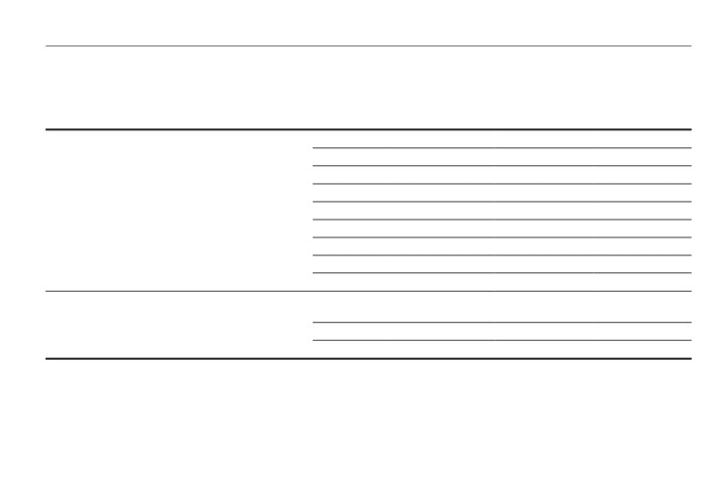 background imagepx;